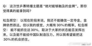 开云APP下载-松岛表示要在世乒赛对阵中国队拿两分，有30%几率战胜中国队